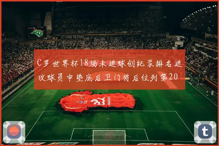 C罗世界杯18场未进球创纪录排名进攻球员中垫底后卫门将后位列第20